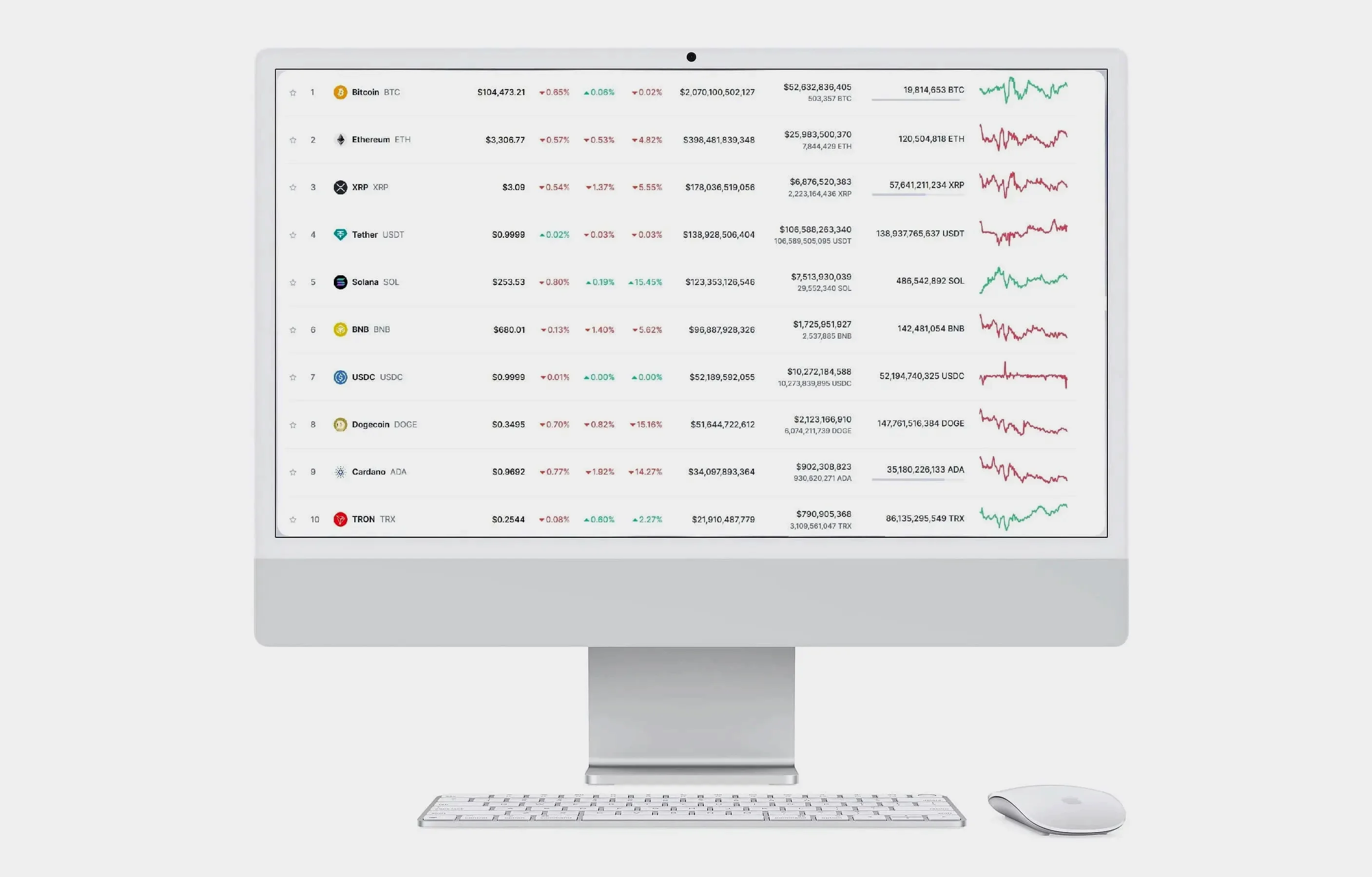 Brulvaxen AI algorithmic trading